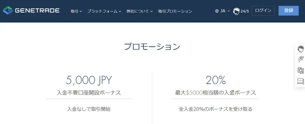 Genetradeは口座開設ボーナスでおすすめの海外FXマイナー業者