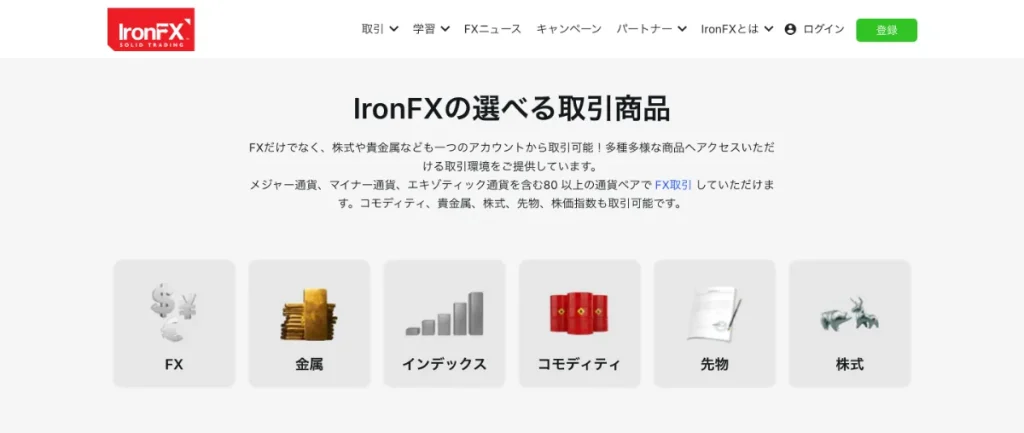 IronFXはクッション機能なしの入金ボーナスを提供している海外FX業者