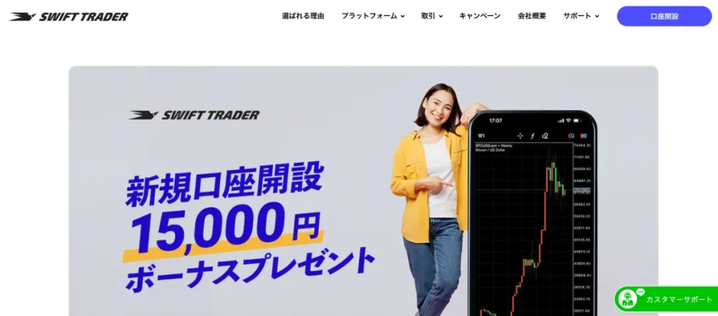 海外FXの口座開設ボーナスおすすめランキング8位はSwiftTrader