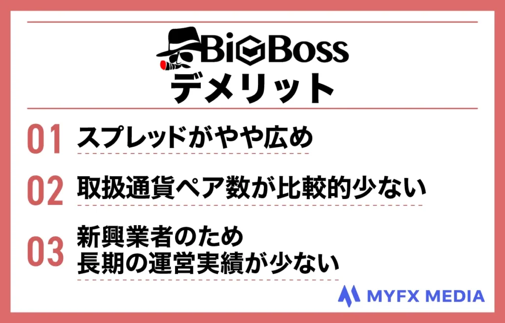 海外FX業者おすすめ比較ランキング９位のBigBossのデメリット