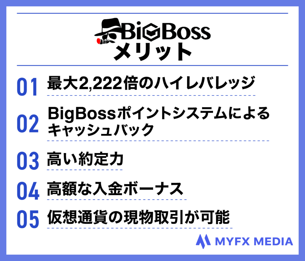 海外FX業者おすすめ比較ランキング９位のBigBossのメリット