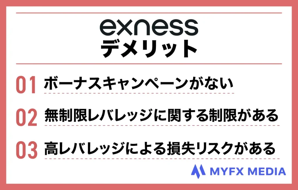 海外FX業者おすすめ比較ランキング2位のExnessのデメリット