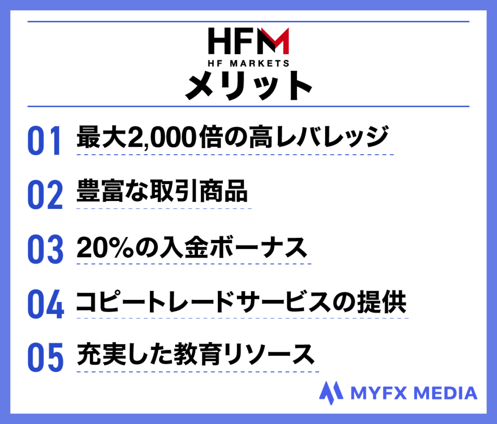 海外FX業者おすすめ比較ランキング8位のHFM(旧HotForex)のメリット