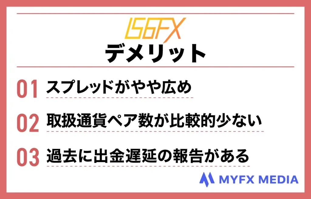 海外FX業者おすすめ比較ランキング10位のIS6FXのデメリット