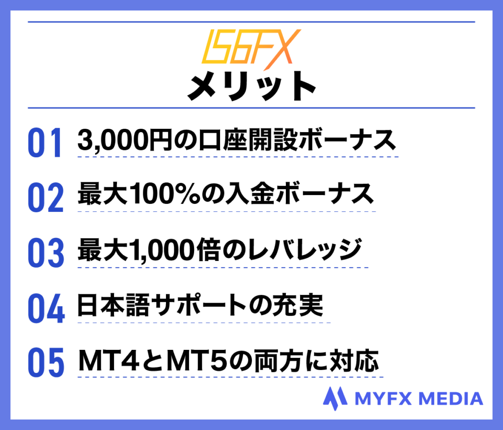 海外FX業者おすすめ比較ランキング10位のIS6FXのメリット