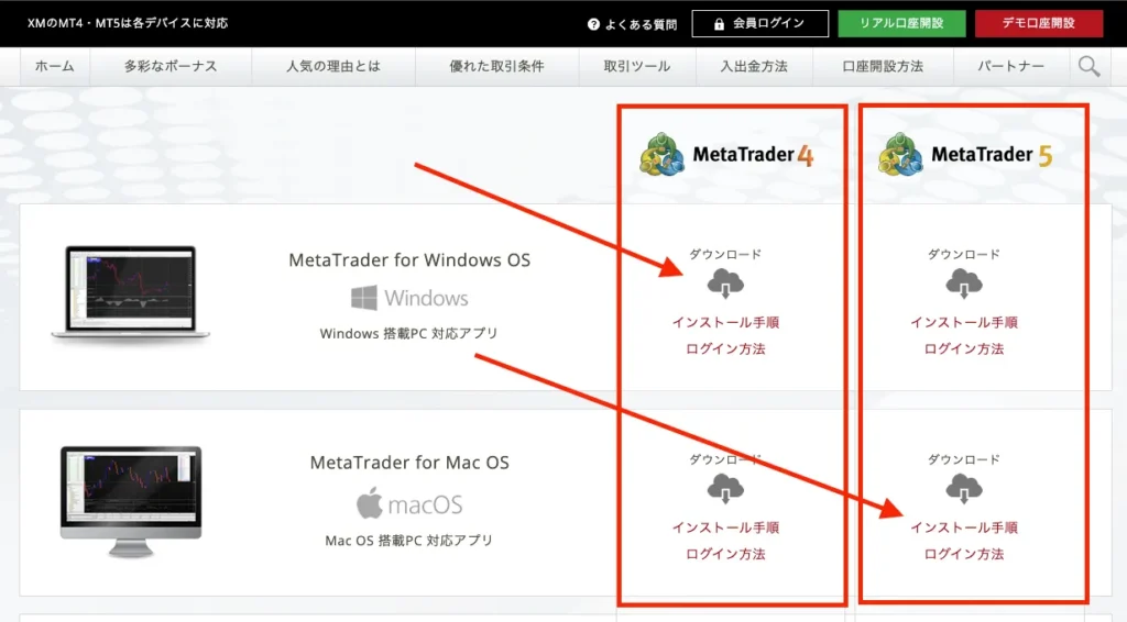 MT4のダウンロードページ