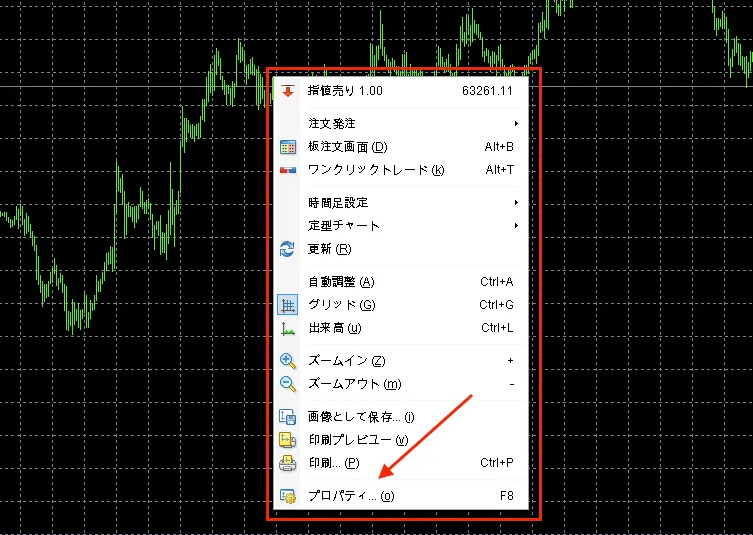 チャートを右クリックしてプロパティを選択