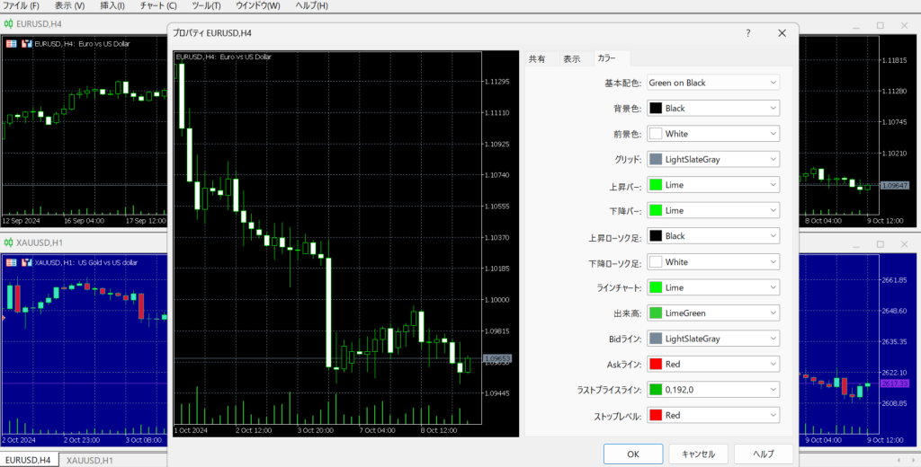 MT5のプロパティから色を設定