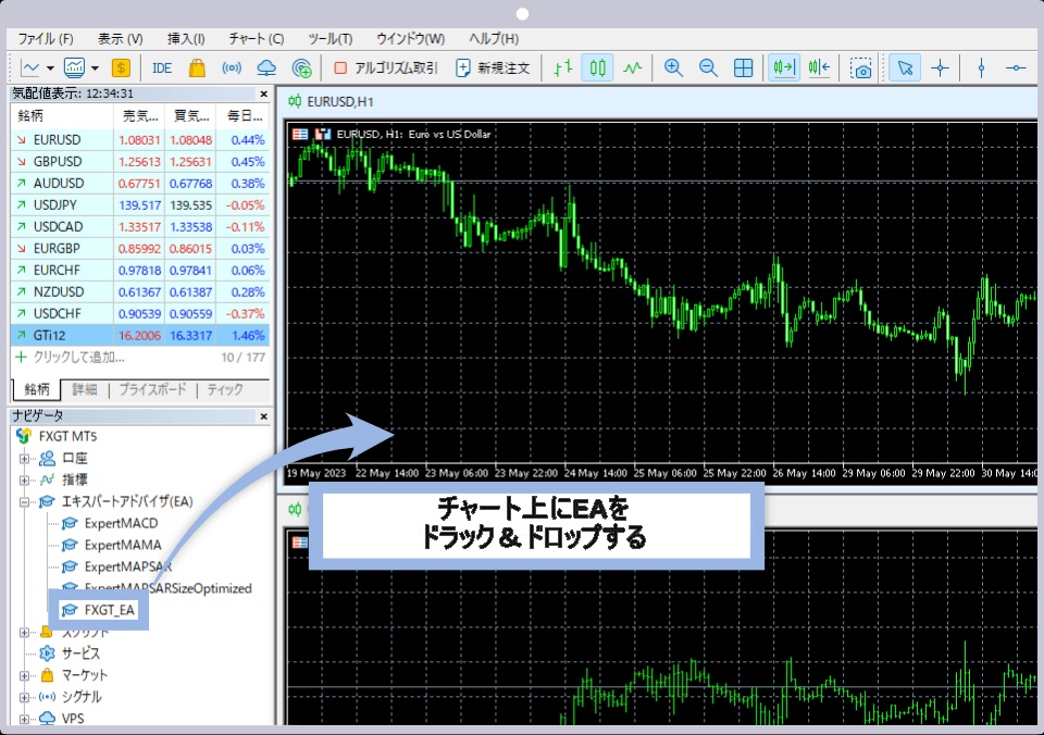 チャートにEAをドラック&ドロップ