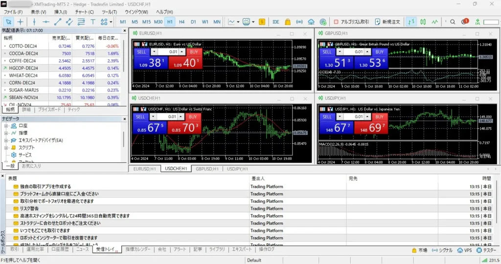 チャートが表示されればMT5へのログインは完了