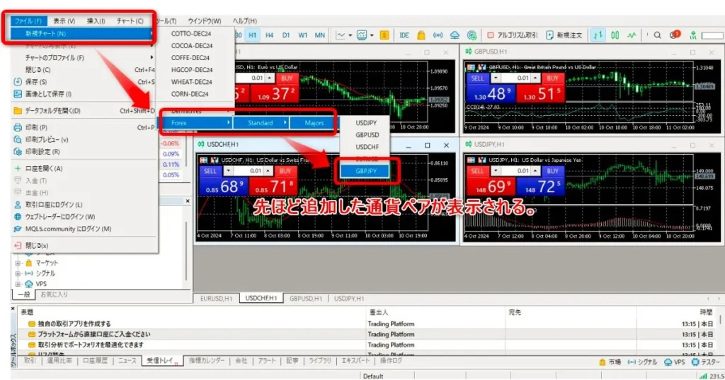 MT5チャート上部の「ファイル」→「新規チャート」→「Forex」より通貨ペアを選択