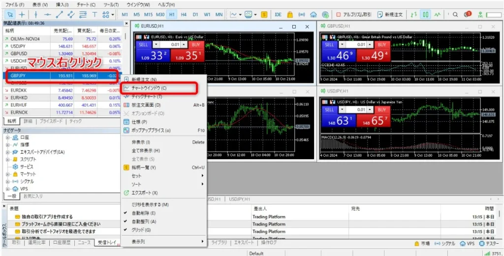 通貨ペアを選択してマウス右クリック→「チャートウインドウ」でMT5チャートの追加完了