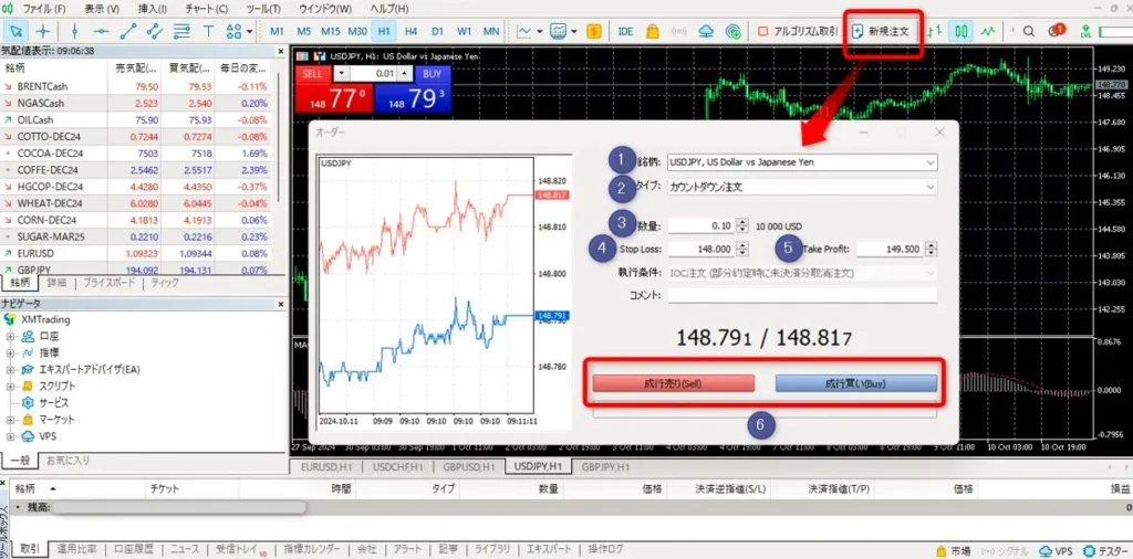 MT5チャート上部の「新規注文」より注文内容を入力・選択する