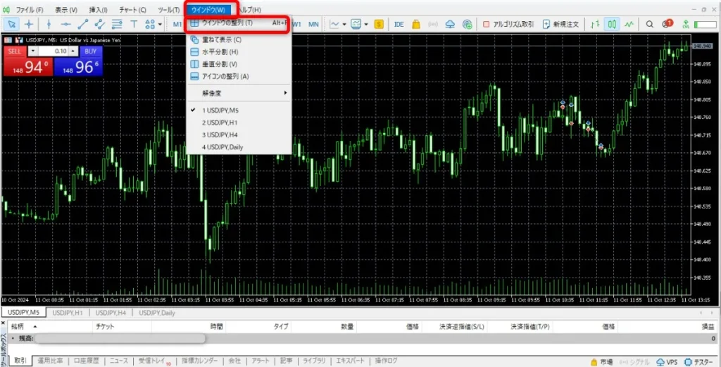 MT5チャート上部の「ウインドウ」より「ウインドウの整列」を選択