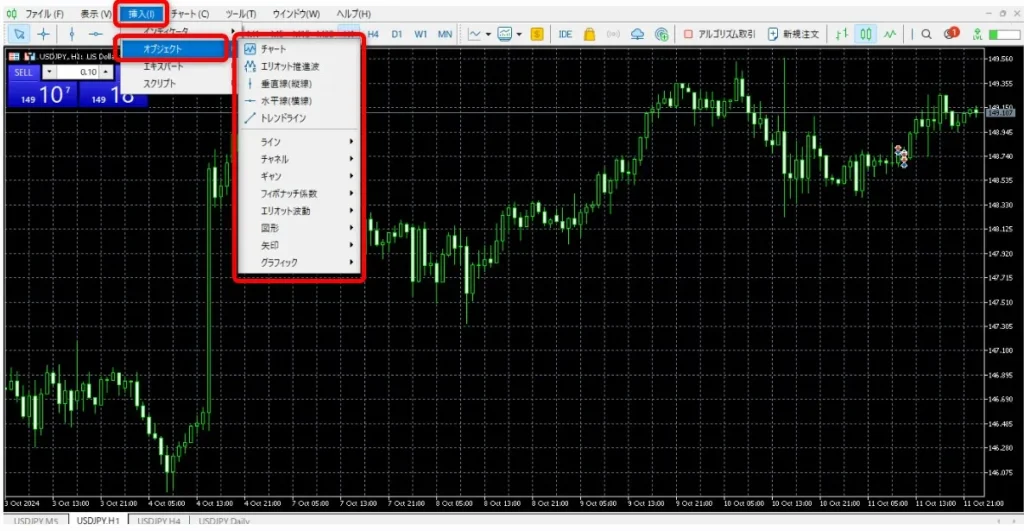 MT5チャート上部の「挿入」→「オブジェクト」より分析ツールを選択