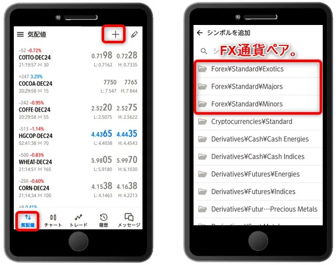 MT5気配値画面の右上の「+」よりFX通貨ペア群をタップ