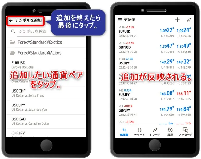 通貨ペアを選択して「シンボルを追加」をタップすればMT5気配値画面に通貨ペアが追加される