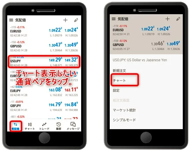 MT5に表示したい通貨ペアを選び「チャート」をタップ