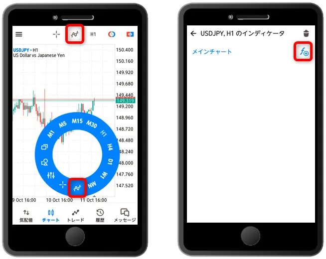 MT5チャート上でタップ→円状メニューで「N」のようなマークを選択