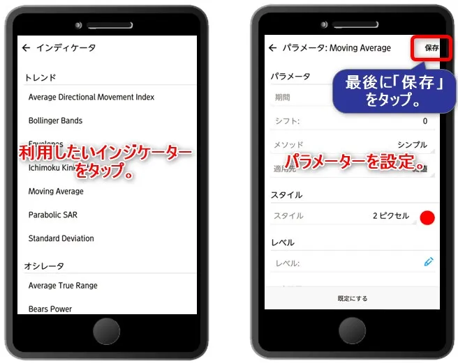 スマホアプリ版MT5に搭載されたインジケーターの一覧が表示される