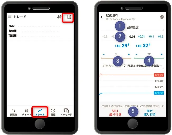 MT5下部メニュー「トレード」画面にて右上の「+」をタップして注文内容を入力