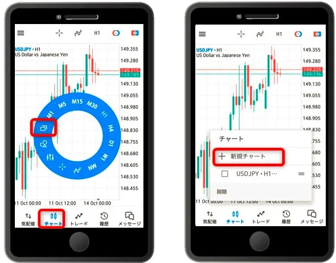 MT5チャート上でタップして円状メニュー→長方形マーク→「新規チャート」をタップ