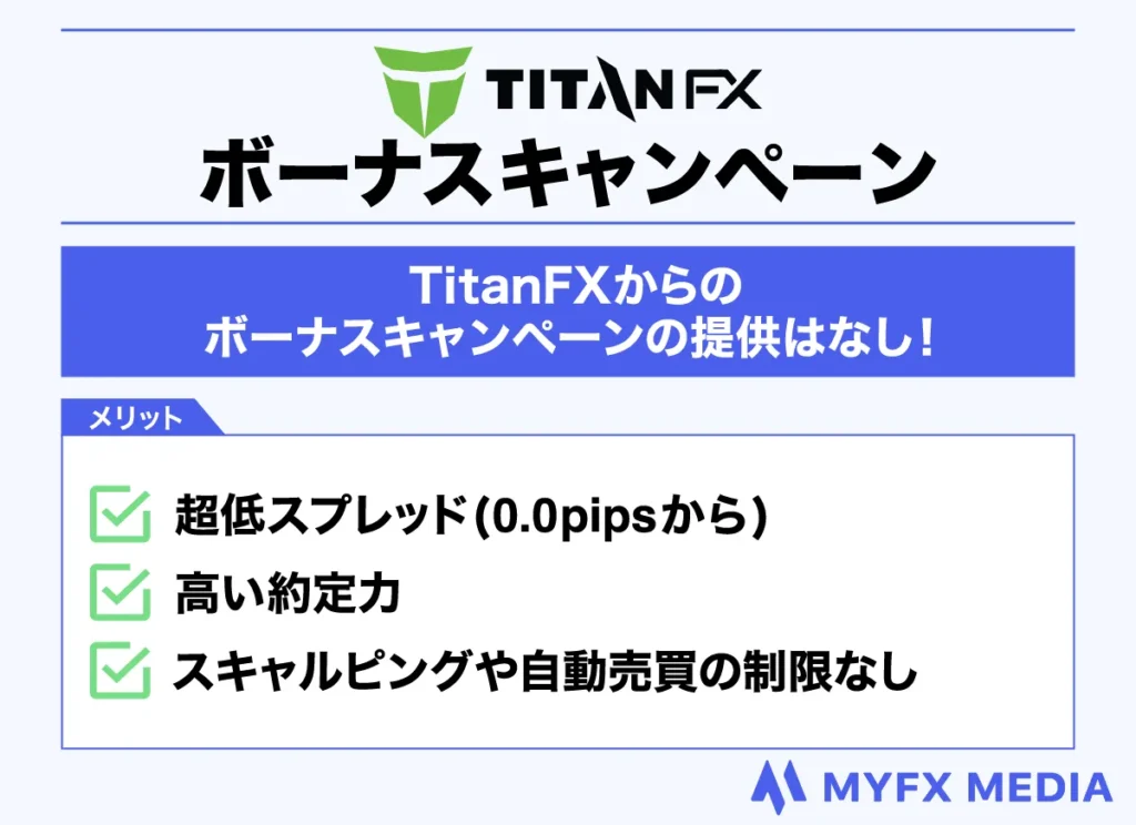 海外FX業者おすすめ比較ランキング7位のTitanFXのボーナスキャンペーン