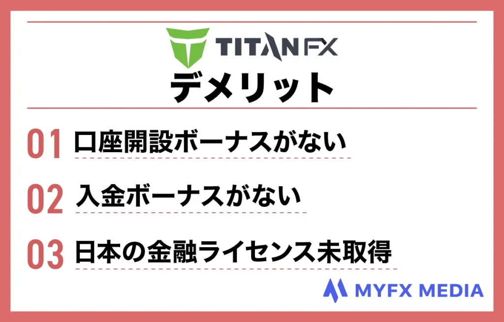 海外FX業者おすすめ比較ランキング7位のTitanFXのデメリット