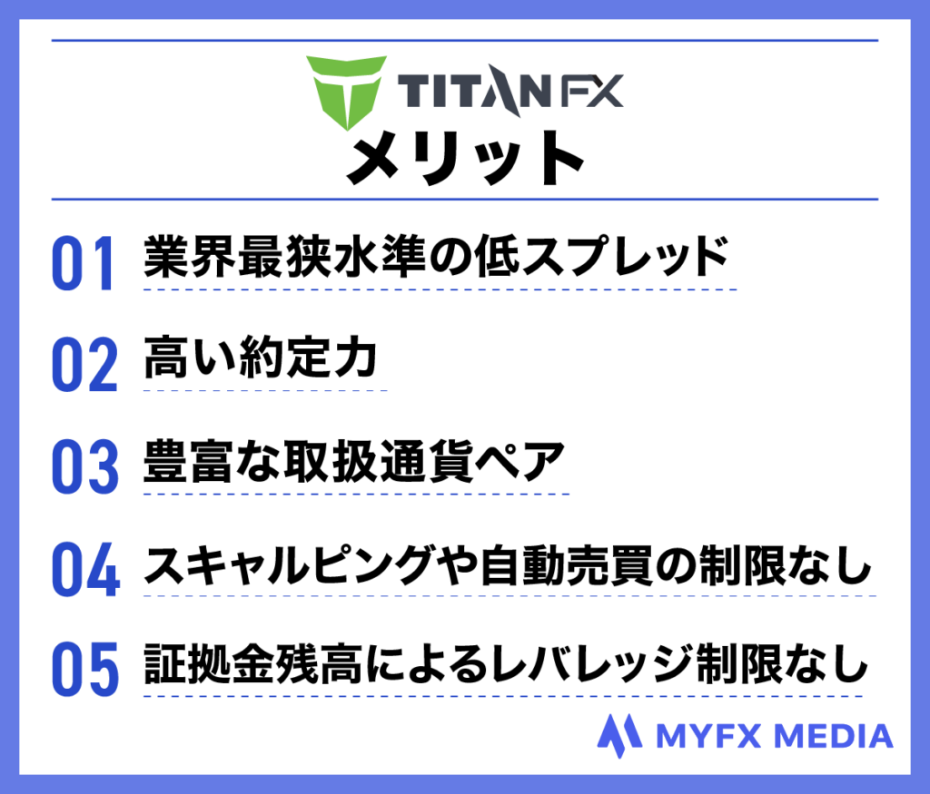 海外FX業者おすすめ比較ランキング7位のTitanFXのメリット