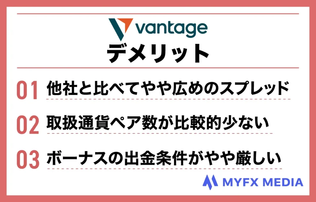 海外FX業者おすすめ比較ランキング3位のVantageのデメリット