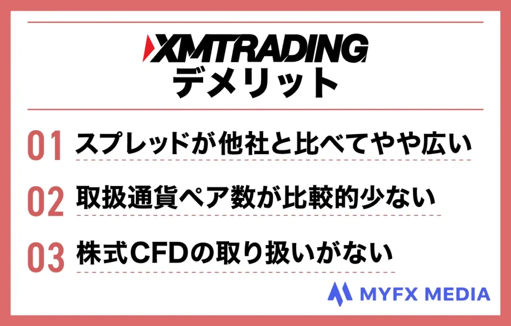 海外FX業者おすすめ比較ランキング1位のXMTradingのデメリット