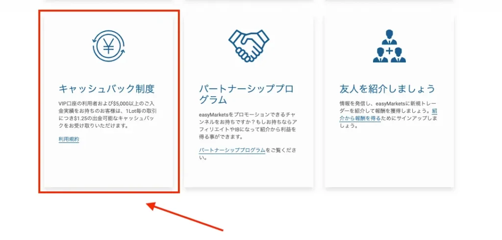 easyMarketsのキャッシュバック制度
