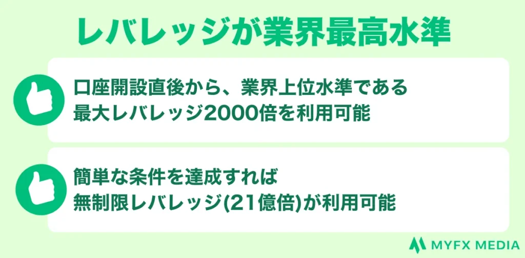 Exness(エクスネス)の良い評判・評価①レバレッジが業界最高水準