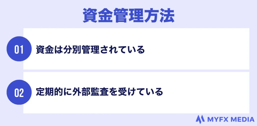 Exnessの資金管理方法