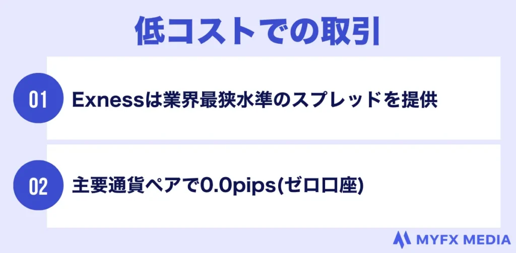 Exness(エクスネス)は低コストで取引したい人におすすめ