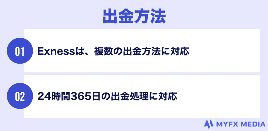 Exness(エクスネス)の始め方③出金