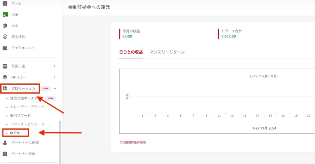 HFMのROFM(余剰証拠金還元キャンペーン)の受け取り方