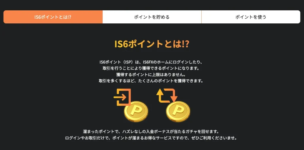 IS6ポイントプログラム