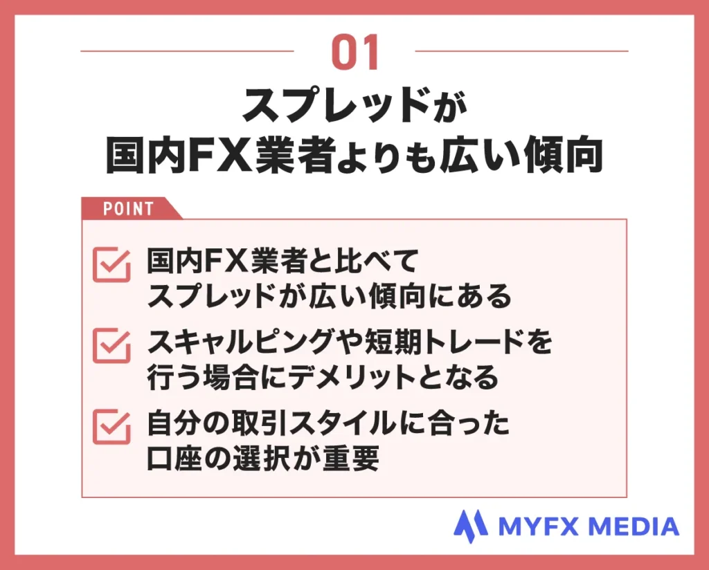 海外FXブローカーを利用するデメリット①スプレッドが国内FX業者よりも広い傾向