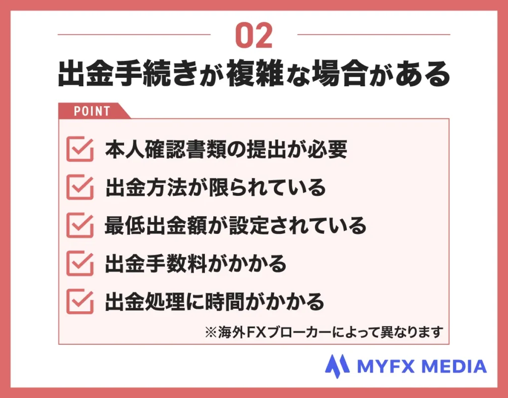 海外FXブローカーを利用するデメリット②出金手続きが複雑な場合がある