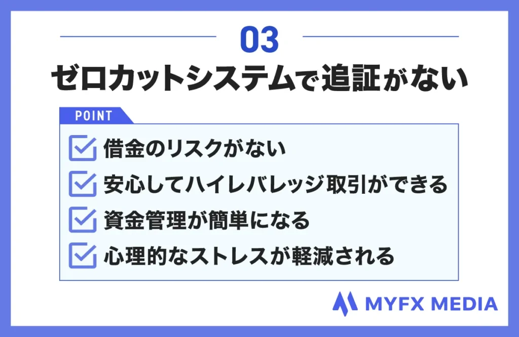 海外FXブローカーを利用するメリット③ゼロカットシステムで追証がない