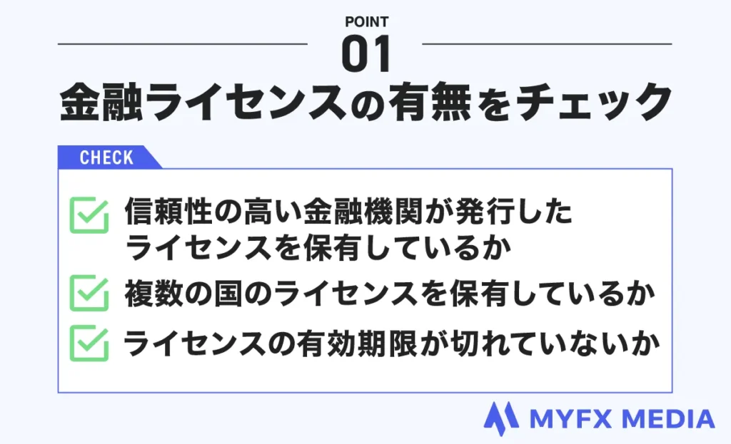 海外FX業者の選び方のポイント①金融ライセンスの有無をチェック