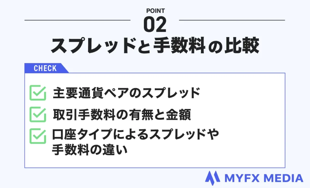 海外FX業者の選び方のポイント②スプレッドと手数料の比較