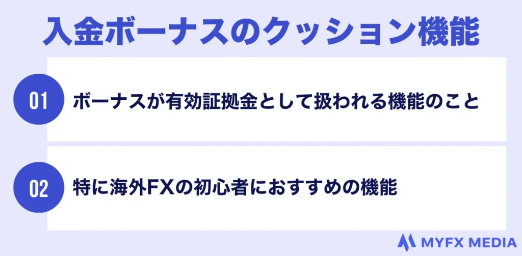 海外FXの入金ボーナスのクッション機能について