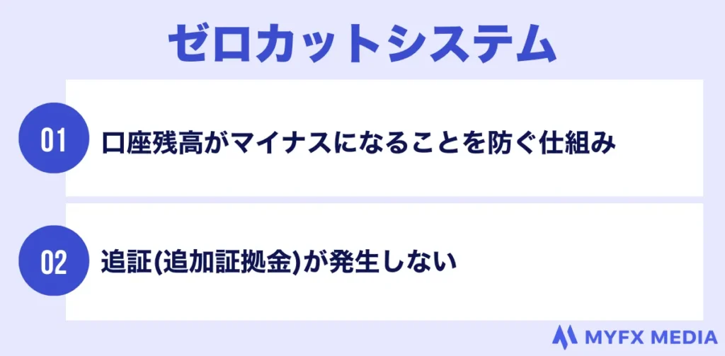 ゼロカットは海外FX特有の仕組み