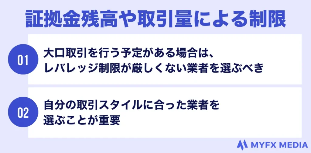 証拠金残高や取引量によるレバレッジの制限をチェック