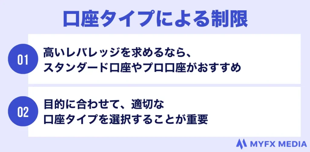 口座タイプによるレバレッジの制限をチェック