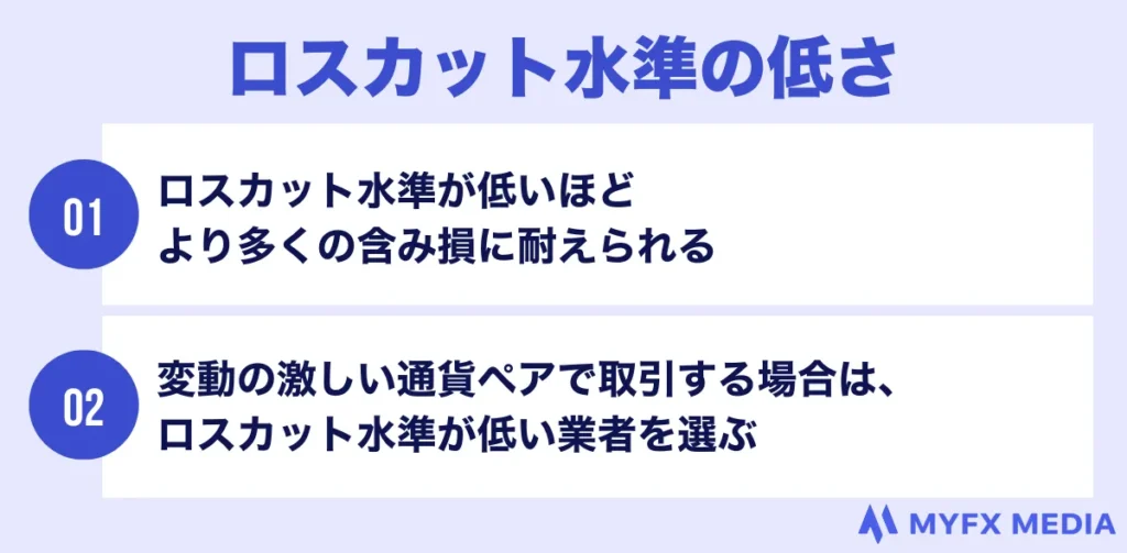 海外FX会社のロスカット水準の低さを比較