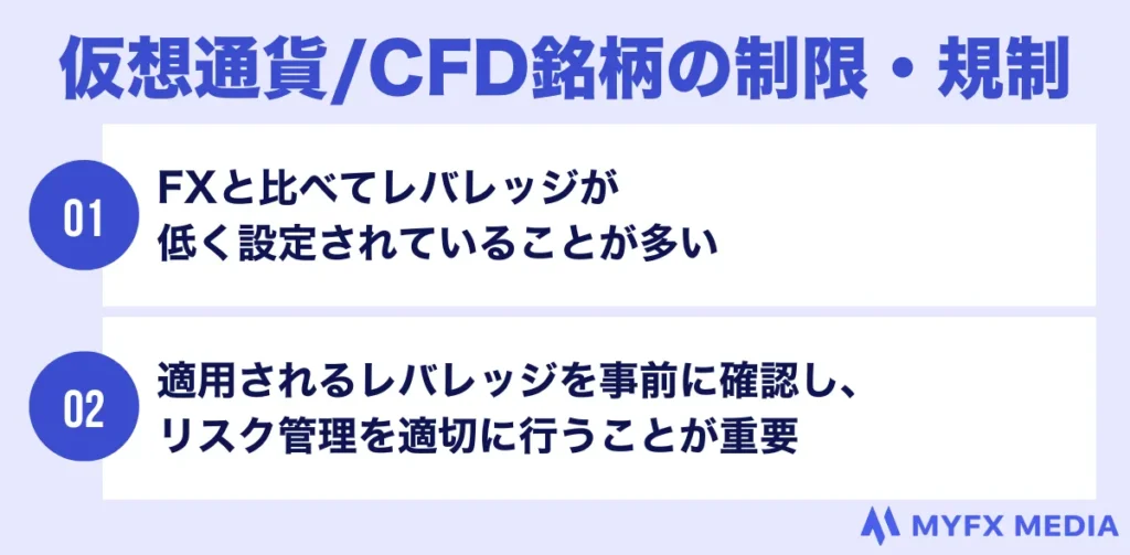 海外FXのレバレッジは仮想通貨やCFD銘柄による制限・規制がある