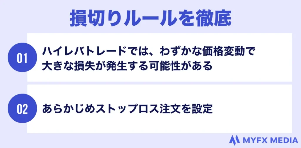 海外FXのレバレッジ取引では損切りルールを徹底して守る